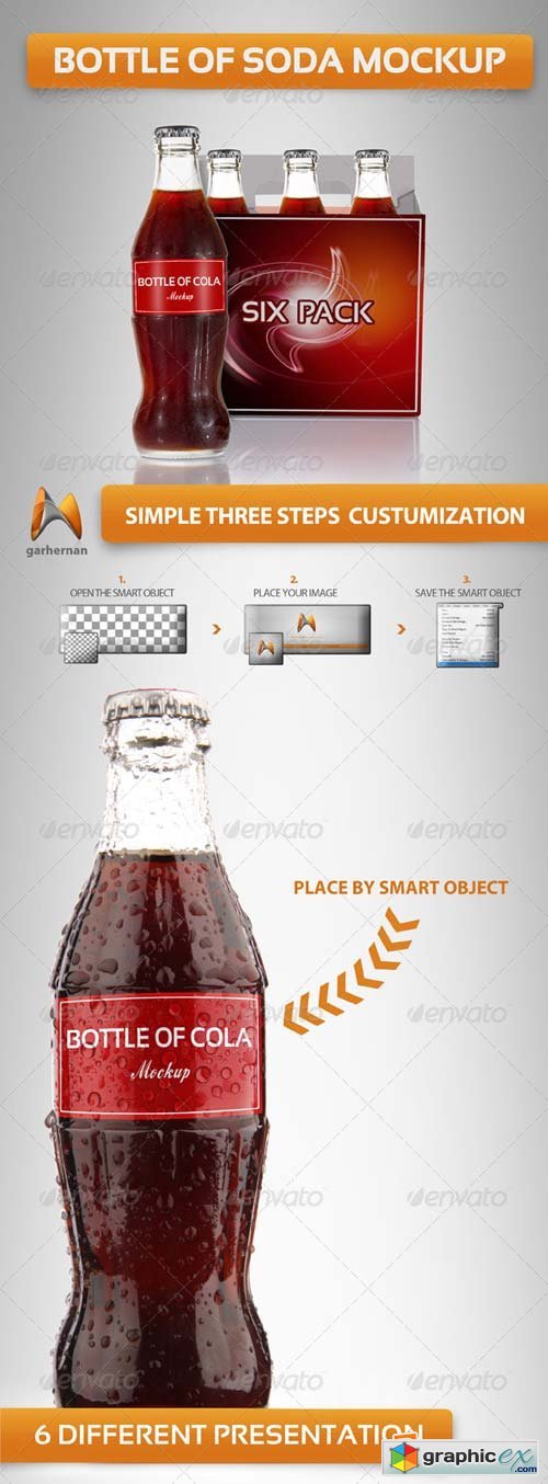Bottle Cola Mockup Template