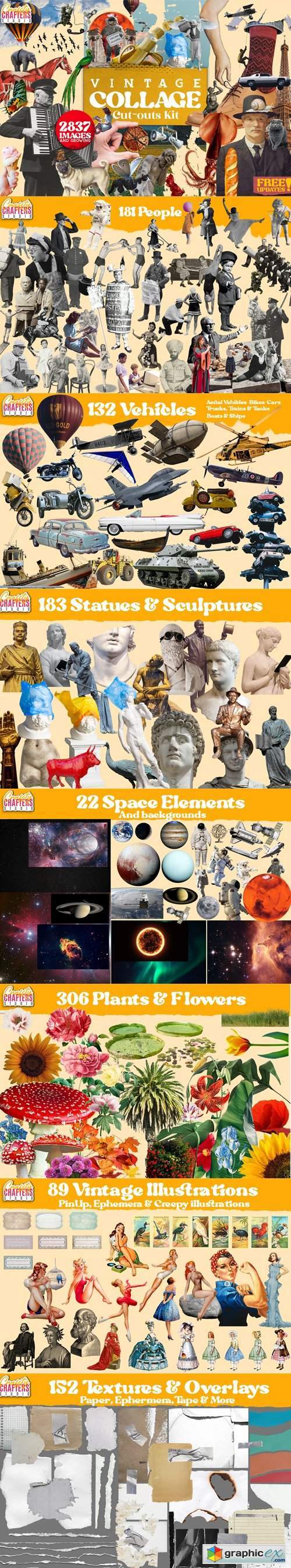 Vintage Collage Kit 2837+ Elements